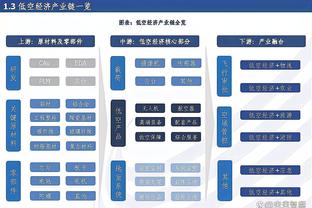 廷伯：我的恢复进展很好，希望不会缺席整个赛季